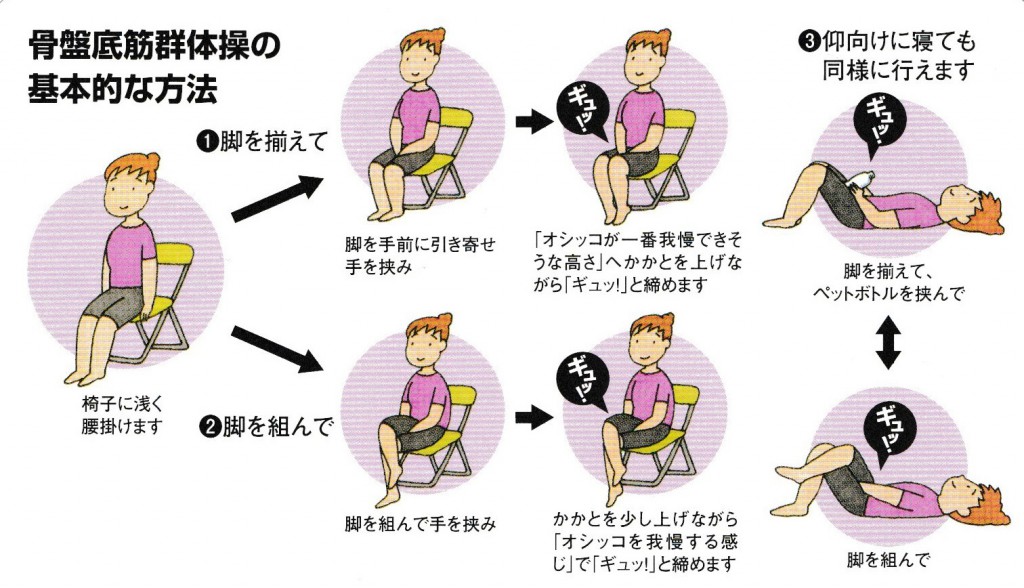 骨盤底筋体操の基本的な方法